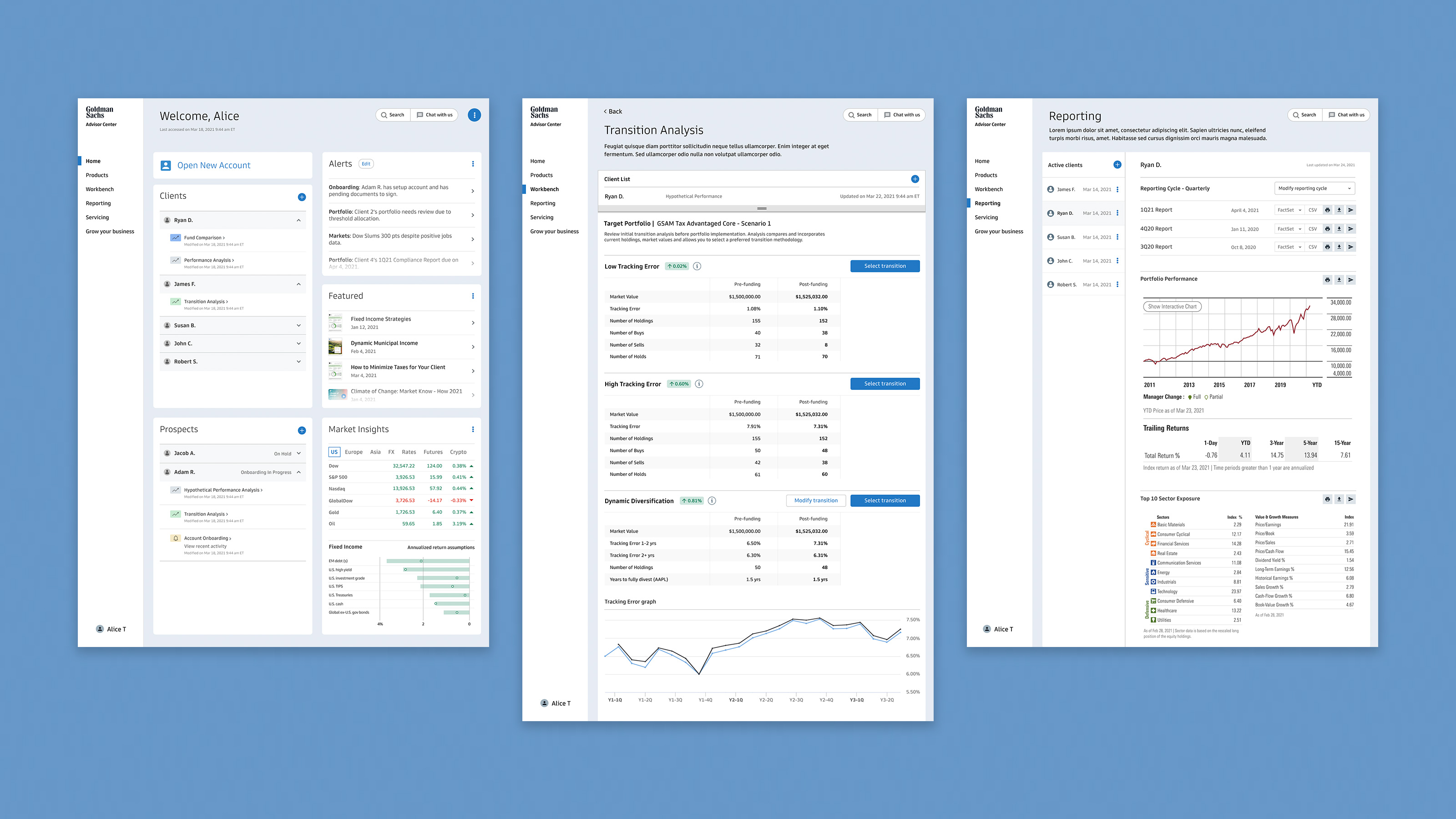 Goldman Sachs